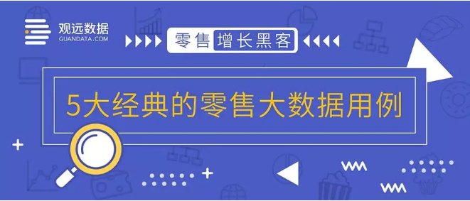零售「增长黑客」：5大经典的零售大数据用例