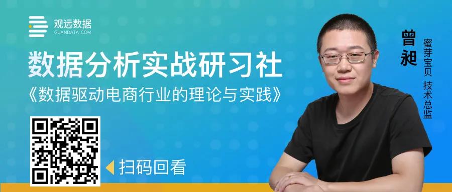直播干货 | 电商品牌如何基于“人货场”搭建数据指标体系