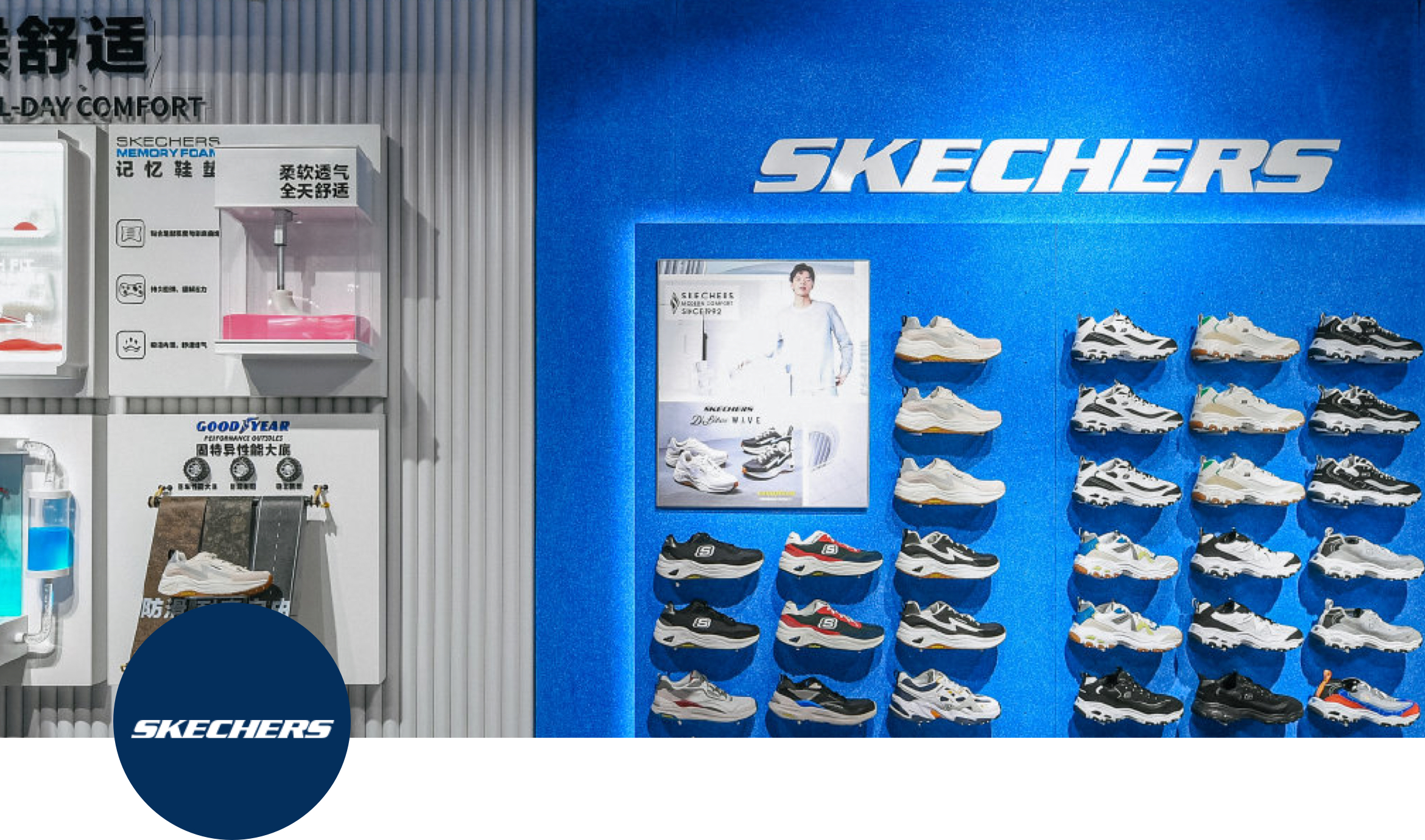 Skechers China Aligns Merchandise, Inventory Planning, and Omnichannel Analytics