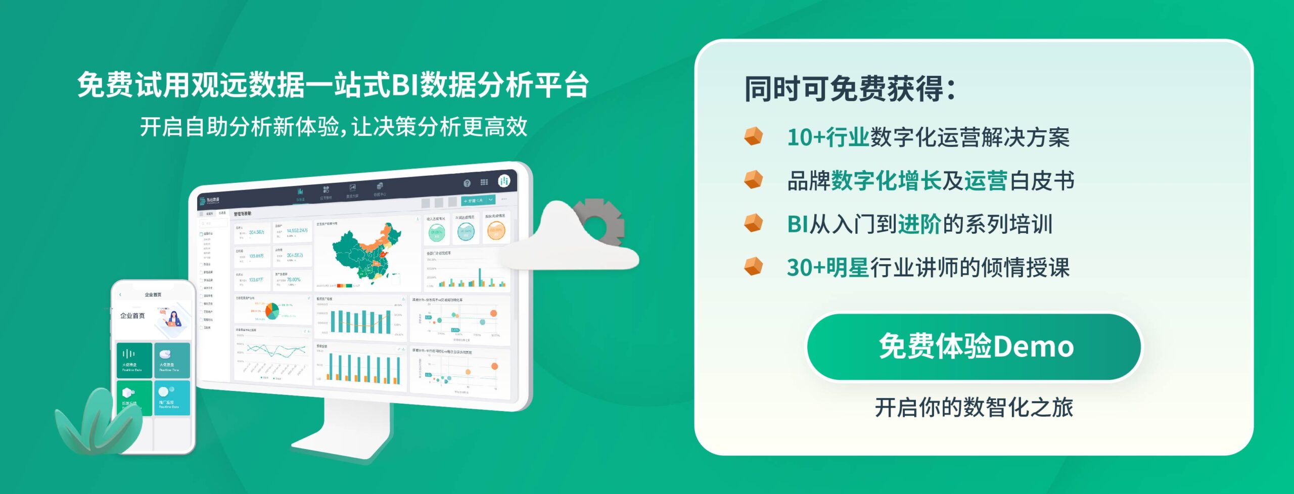 酒店bi,帆软bi和power bi,micro'bi't