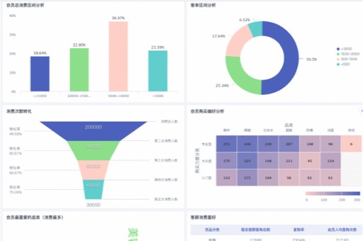 韩国首尔京东电商erp，提升电商效率的最佳解决方案