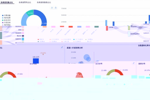 中国团餐市场，挑战与机遇