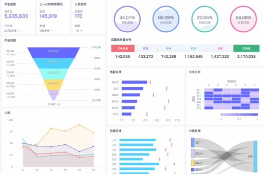ubi保险率先,颠覆传统保险模式的创新之举 ubi保险率先,颠覆传统保险模式的创新之举
