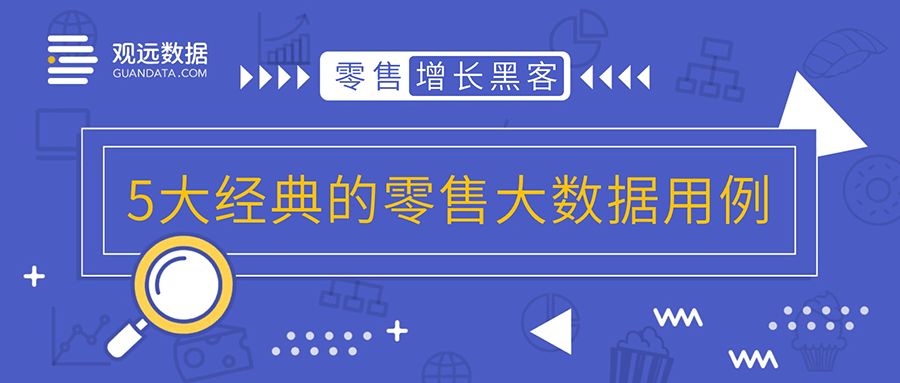 零售「增长黑客」：5大经典的零售大数据用例