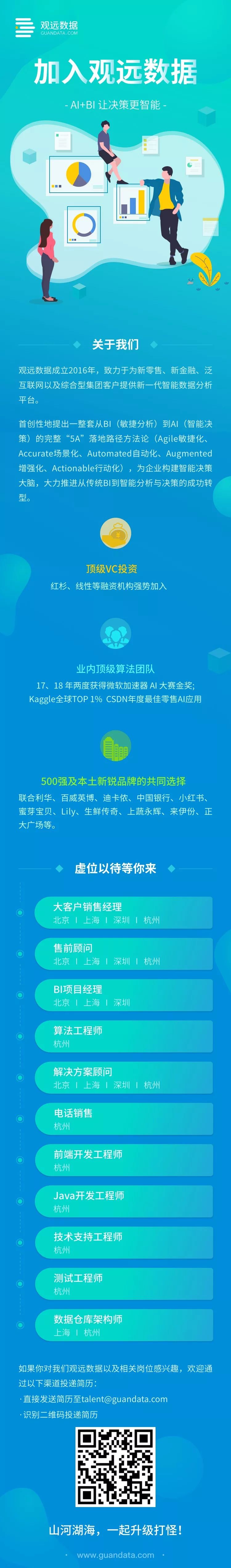 招聘 | 优秀的人总会相逢，观远数据正在找你！