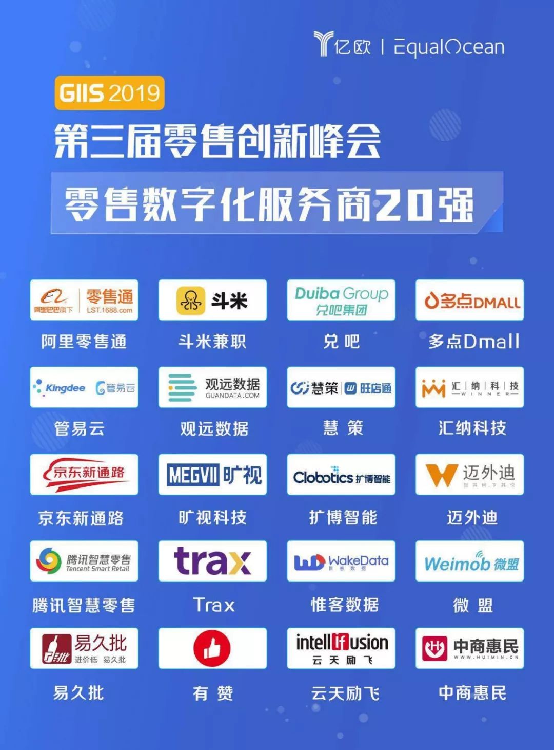 获奖 | 观远数据荣登亿欧「2019零售数字化服务商20强」榜单