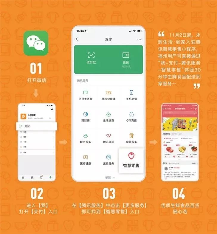 一周零售资讯 | 永辉智慧零售上线微信入口；苏宁菜场北京上线