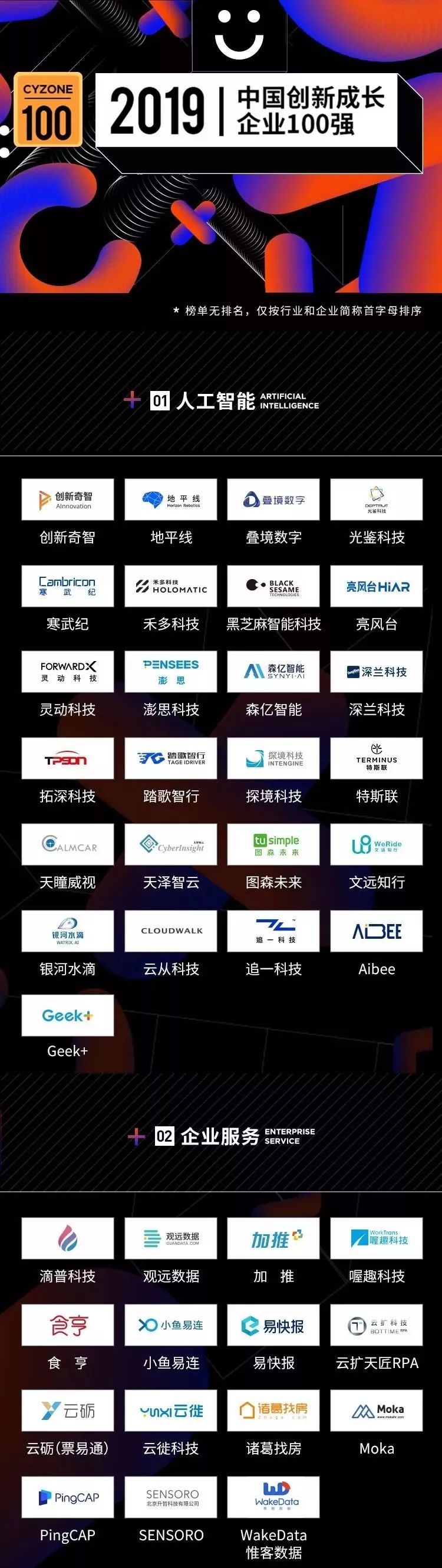 喜讯 | 观远数据入选「创业邦2019中国创新成长企业100强」榜单