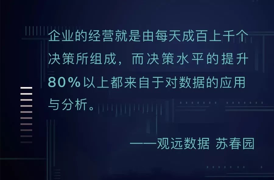 为什么数据和分析是数字化转型的关键？（来源：Gartner）