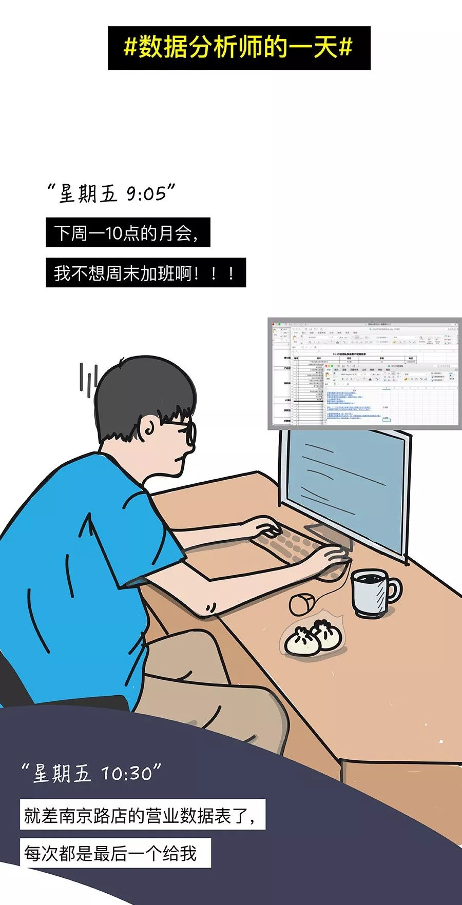数据分析师的一天