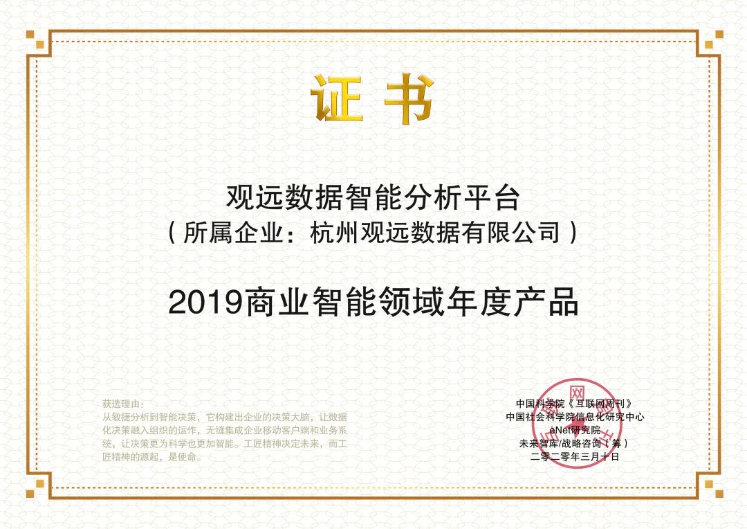 喜讯 | 观远数据入选互联网周刊「年度产品」奖、「SaaS Top100」榜单