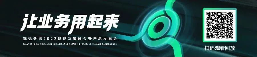 日均访问 5.8 万次，数禾科技的金融科技敏捷BI实践